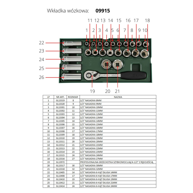 ZESTAW 26 KLUCZY NASADOWYCH 1/2"
